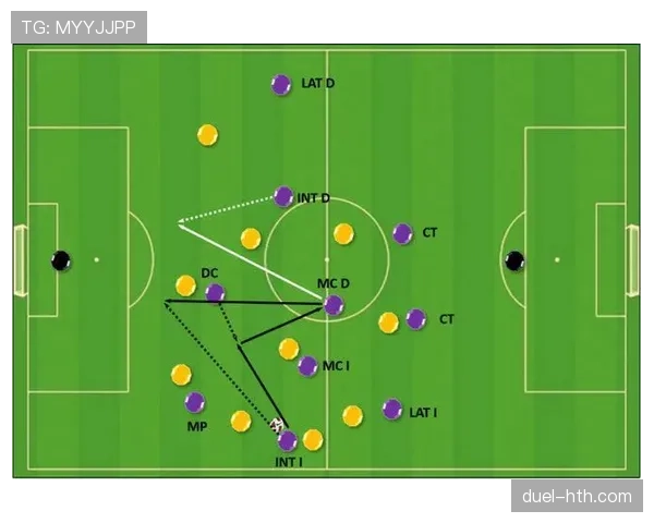 登贝莱 vs 罗本:逆足能力与边路进攻效率对比 登贝莱 vs 罗本:逆足能力与边路进攻效率对比